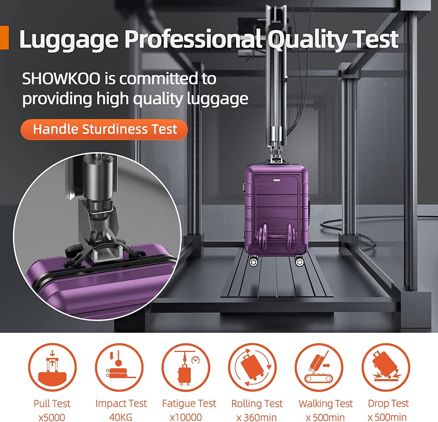 Luggage Sets Expandable PC+ABS Durable Suitcase Sets Double Wheels TSA Lock Luggage Set Purple