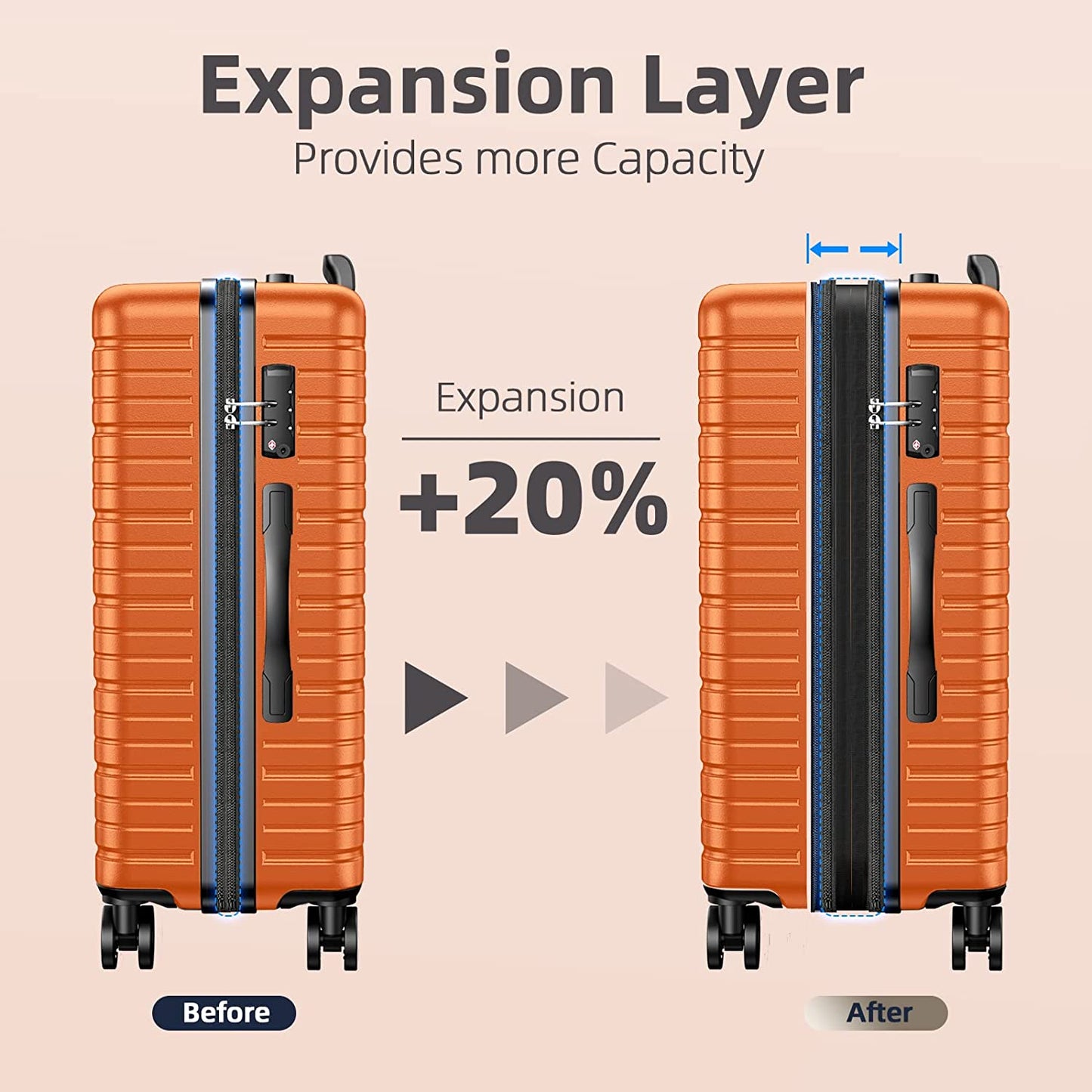 Luggage Set Clearance Lightweight Suitcases with Wheels ABS Durable Travel 3 Piece Set with TSA Lock20/24/28(Orange)