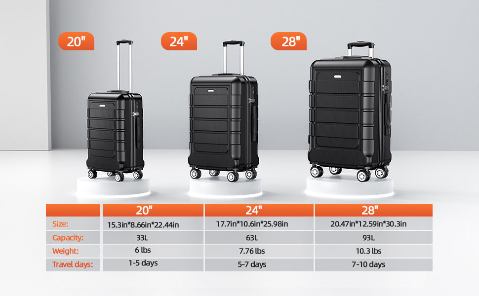 Black Luggage Sets Durable Suitcase Double Wheels TSA Lock 3pcs