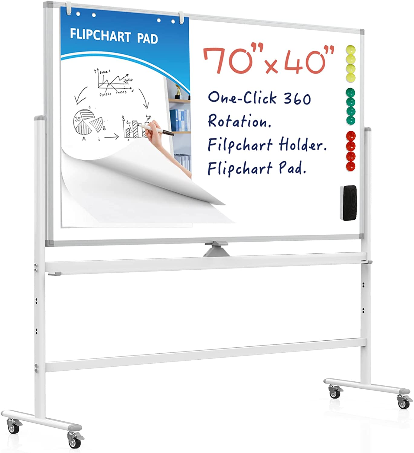 Sale by bulk (One Plate 26 to 30pieces) Mobile Whiteboard  Large 360° Rolling