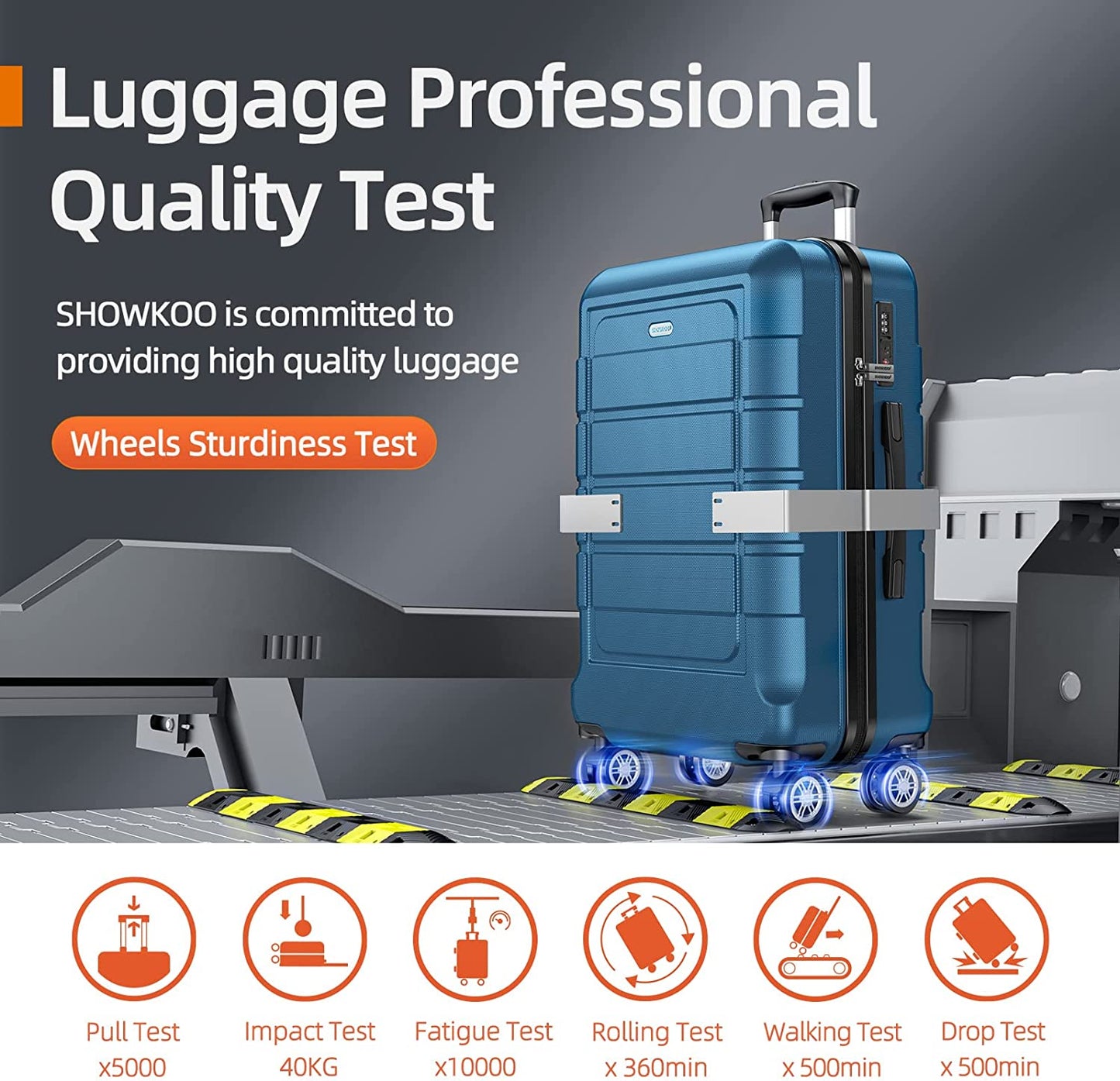 Luggage Sets Expandable PC+ABS Durable Suitcase Sets Double Wheels TSA Lock Family set-Navy
