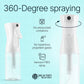 ( Sale by Bulk ) Hair Spray Bottle – Ultra Fine Continuous Water Mister for Hairstyling, Cleaning, Plants, Misting & Skin Care (5 Ounce)