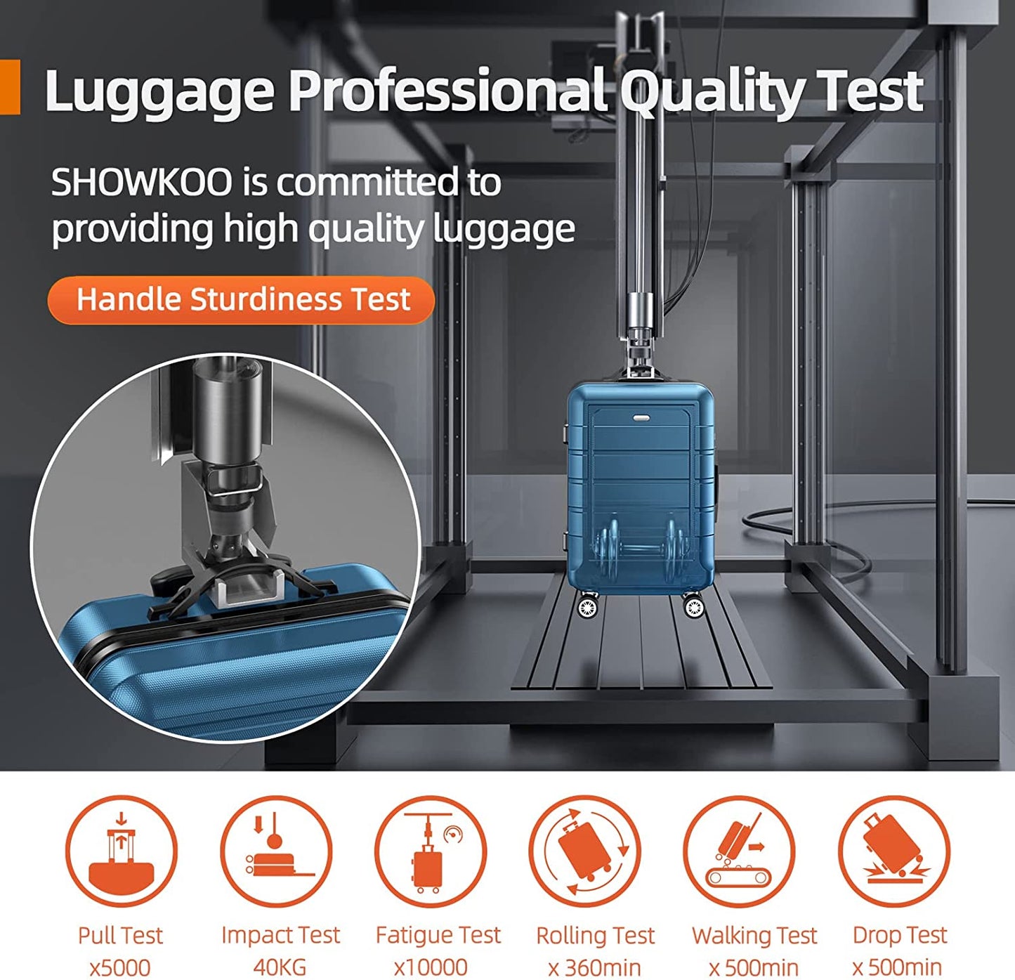 Luggage Sets Expandable PC+ABS Durable Suitcase Sets Double Wheels TSA Lock Family set-Navy
